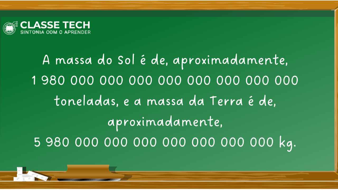 A massa do Sol é de, aproximadamente, 1 980 000 000 000 000 000 000 000 ...